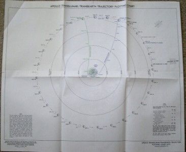 VINTAGE ORIGINAL NASA APOLLO 10 TRANSLUNAR /TRANSEARTH TRAJECTORY 