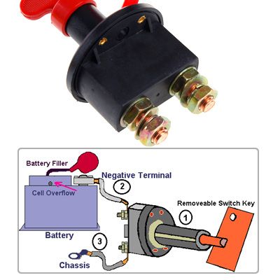   switch suitable for 12 or 24 volt systems with a twist of a key