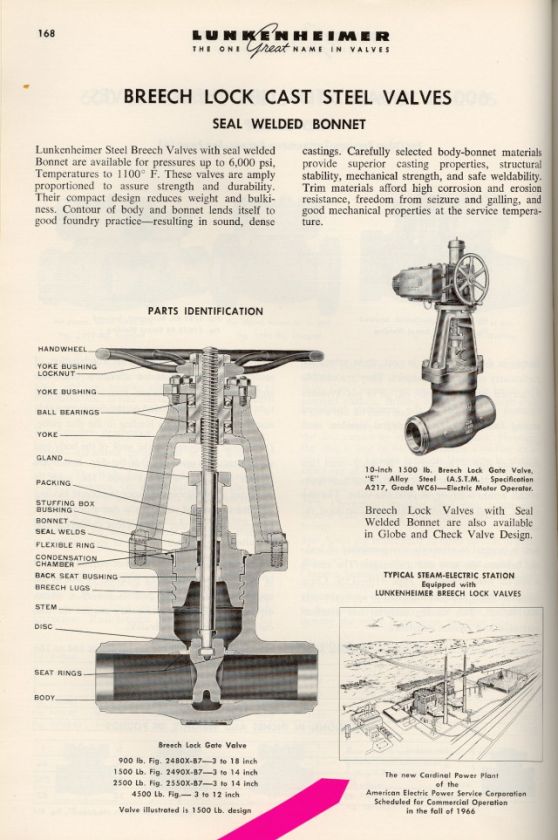 Lunkenheimer Valves Catalog Blue African ASBESTOS 1966  