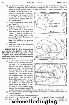 or fold used as a lining sweat band appendix index