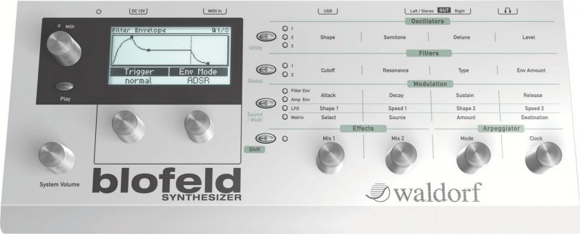 Waldorf Blofeld   Standard Silver (Blofeld Desktop Synth, Silv)  