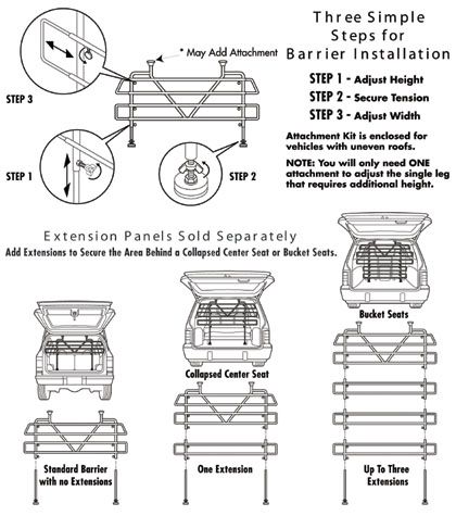   when shipped with barrier. Increases the area secured by 8