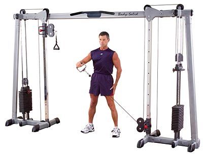 Owning quality fitness equipment encourages a very important aspect of 