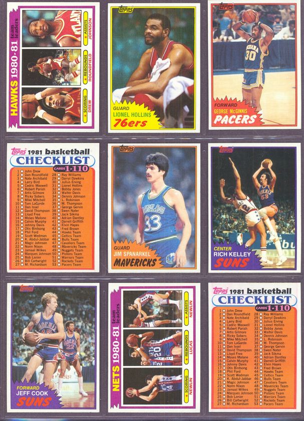 1981 Topps #76 Checklist 1 110 (NM/MT) *266043  