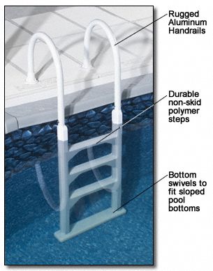 ABOVE GROUND SWIMMING POOL IN POOL LADDER Durable resin and aluminum 