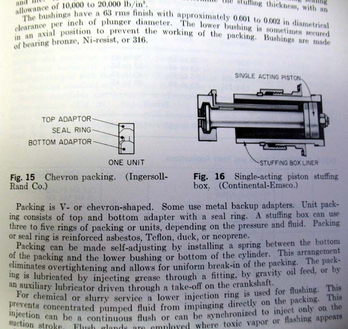 1976 ASBESTOS Crane Ingersoll Rand Worthington Pump  