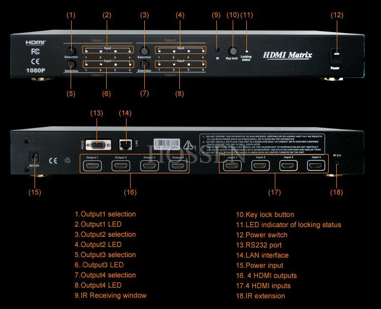 HDMI 4x4 Matrix Switch Video Splitter HDMI 1.3 Dolby HDCP HDTV 3D1080p 