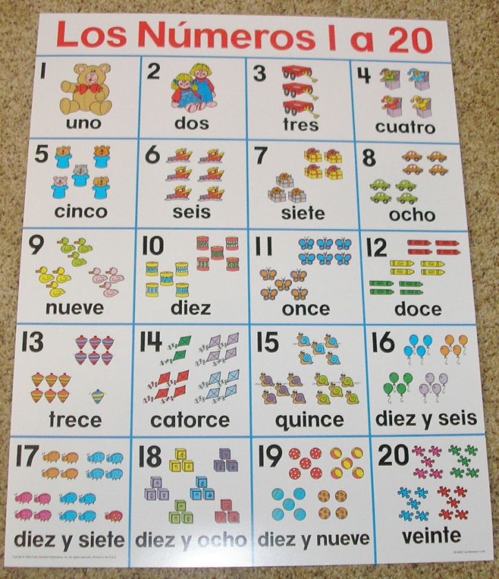 Teacher Resource Spanish Numbers 1 20 Bulletin Board Chart on PopScreen