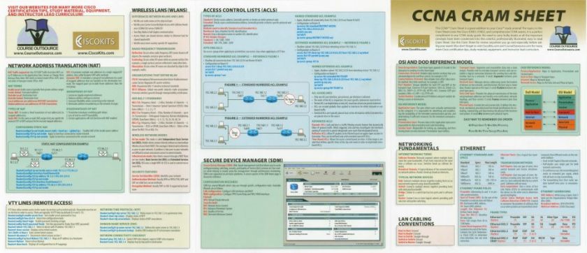 Cisco CCNA CRAM Sheet 640 802  