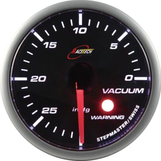 Water Temperature gauge, Oil Pressure Gauge, Oil Temperature Gauge 