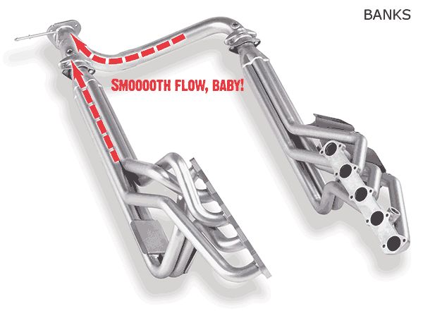   and maximizing torque the thick 1 2 inch flanges never warp or leak