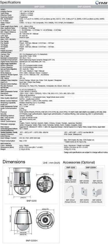 SAMSUNG SECURITY CAMERA HD 20X PTZ NETWORK SNP 5200  