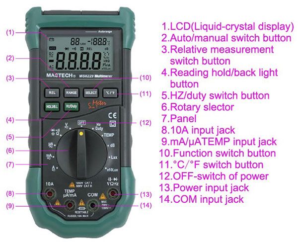   New Mastech MS8229 5 in 1 Lux Humidity Sound Temp digital Multimeter